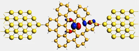 Atomistic molecular junction between two material surfaces